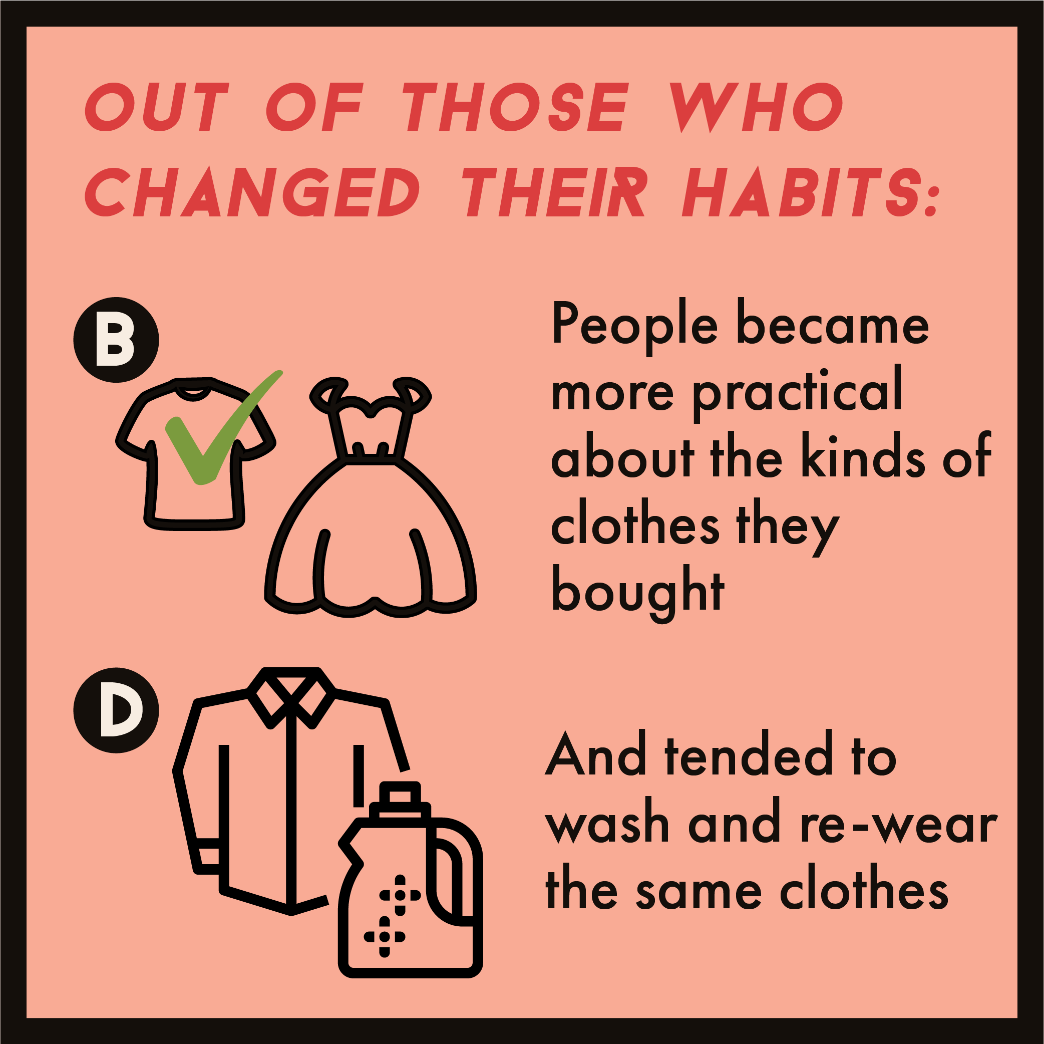 Changed habits 2.png