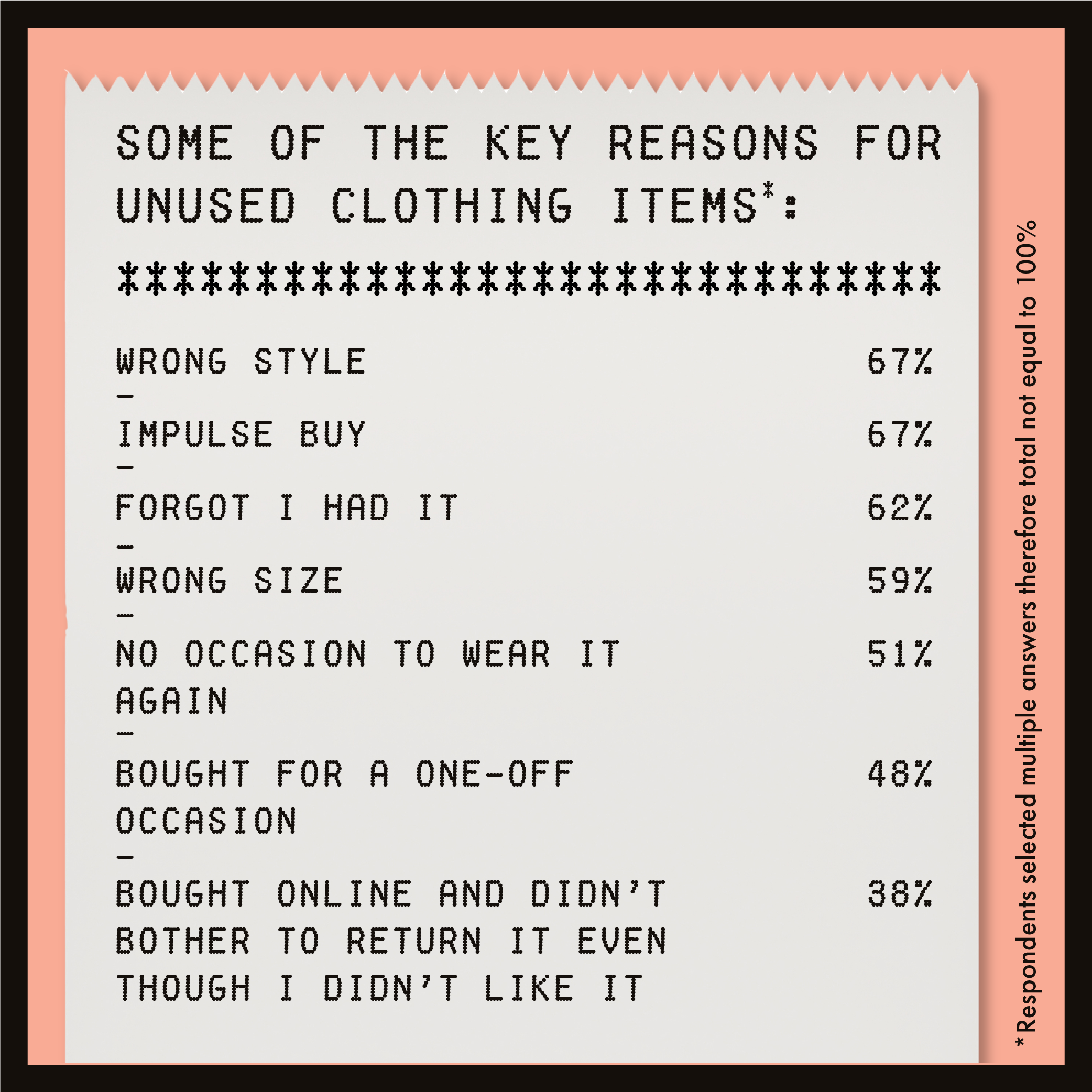 Unused items.png