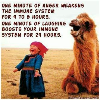Anger vs Laughter.jpeg