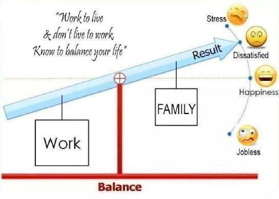 Balance your Life.jpeg