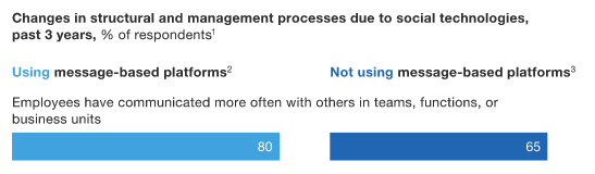 icology-mckinsey-3.png