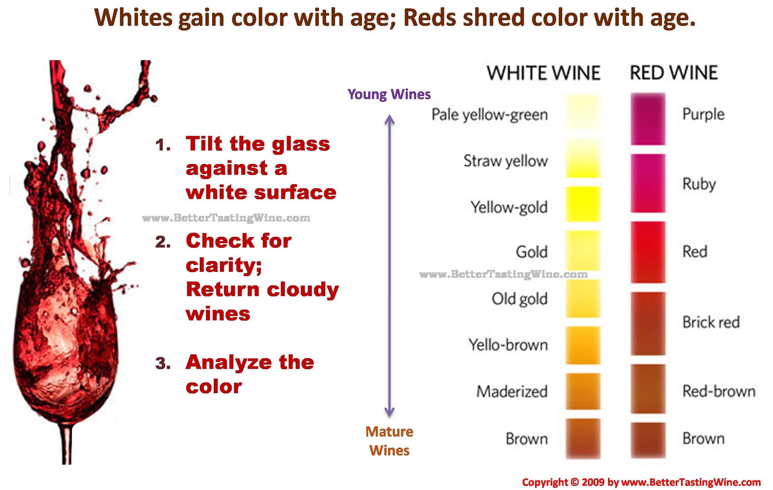 wine color with age.jpg