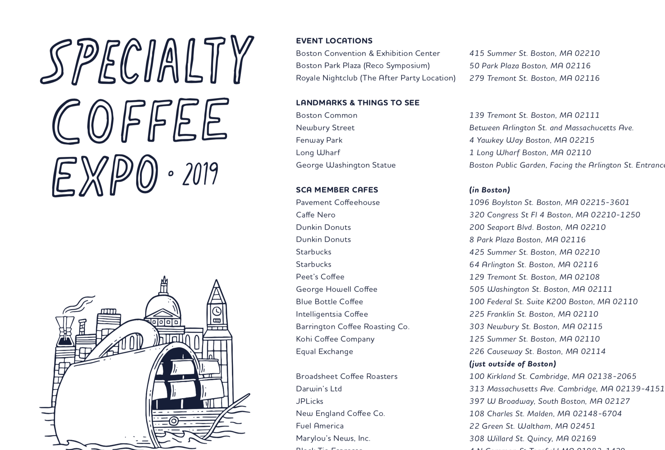 Coffee Guide-2.png