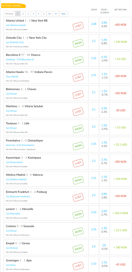 Screenshot of my trade feed during Week 19 —1-5