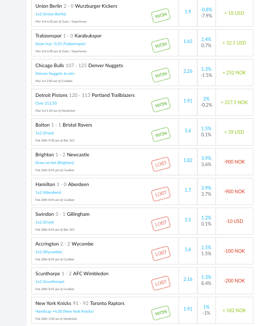 Screenshot of my trade feed during Week 19 —4-5