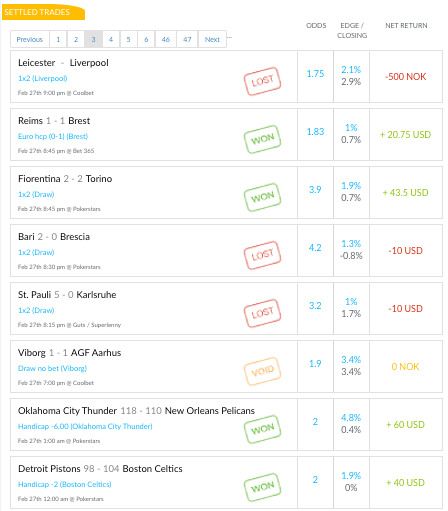 Screenshot of my trade feed during Week 19 —5-5