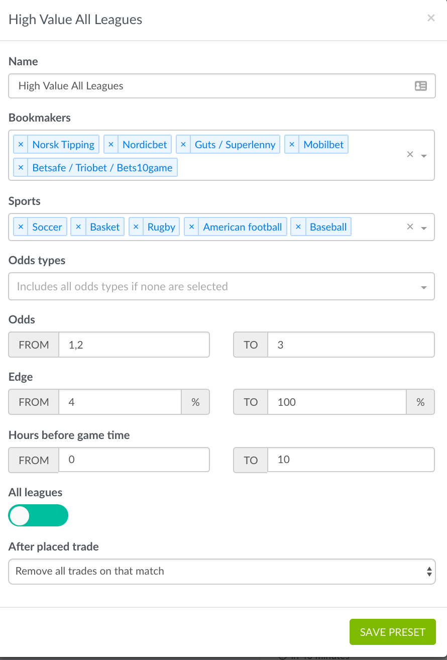 Trading Europe, sports trading preset #3 at Trademate Sports