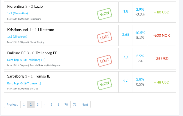 Screenshot of my trade feed during Week 28 —6-10