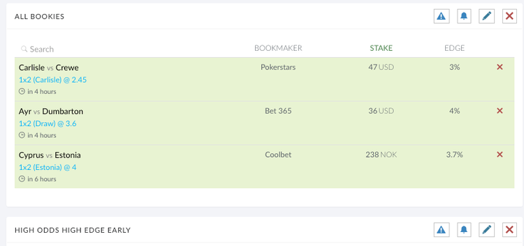 Using multiple bookies enables you to find more value bets