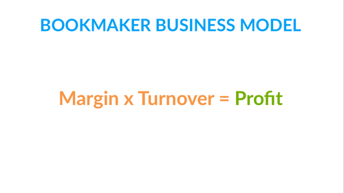 how bookmakers make money