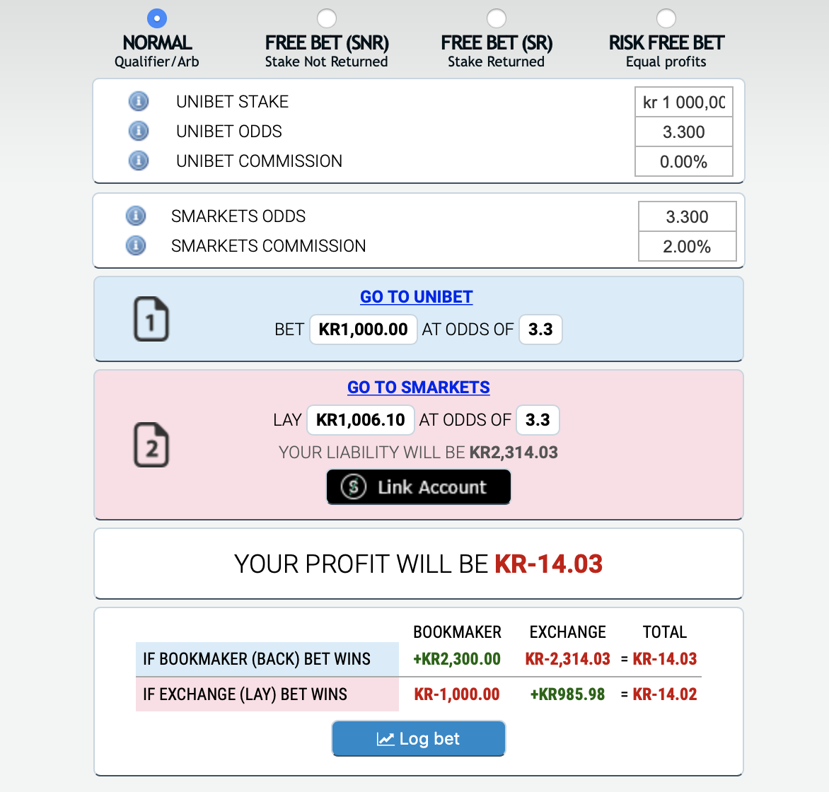 The matched betting calculator at Software A.
