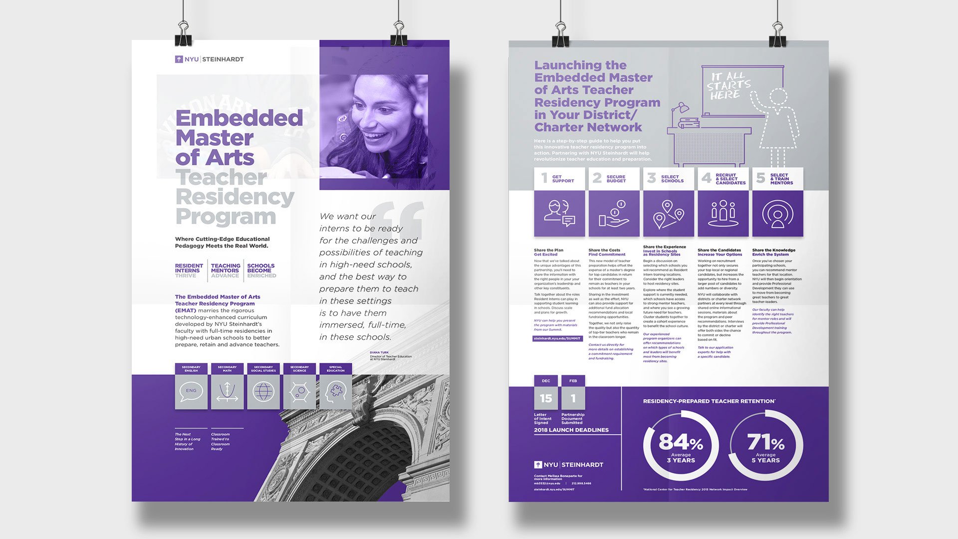 District Materials, Events & Webpage