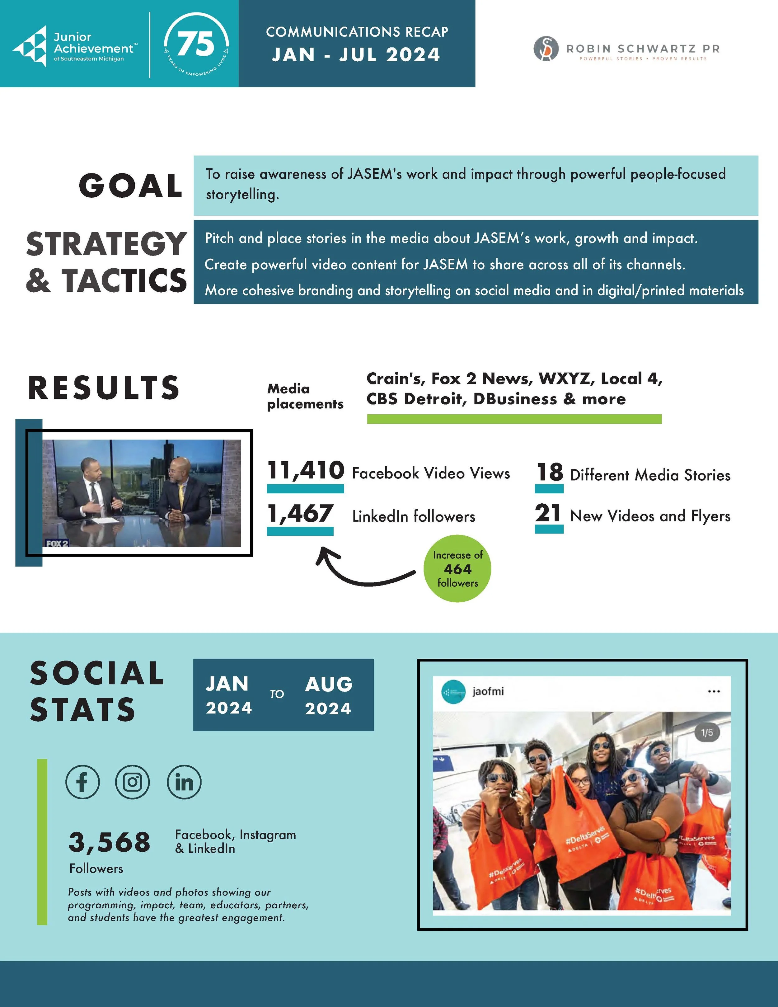 Pages from JA_2024-Comms-Recap_v5.jpg