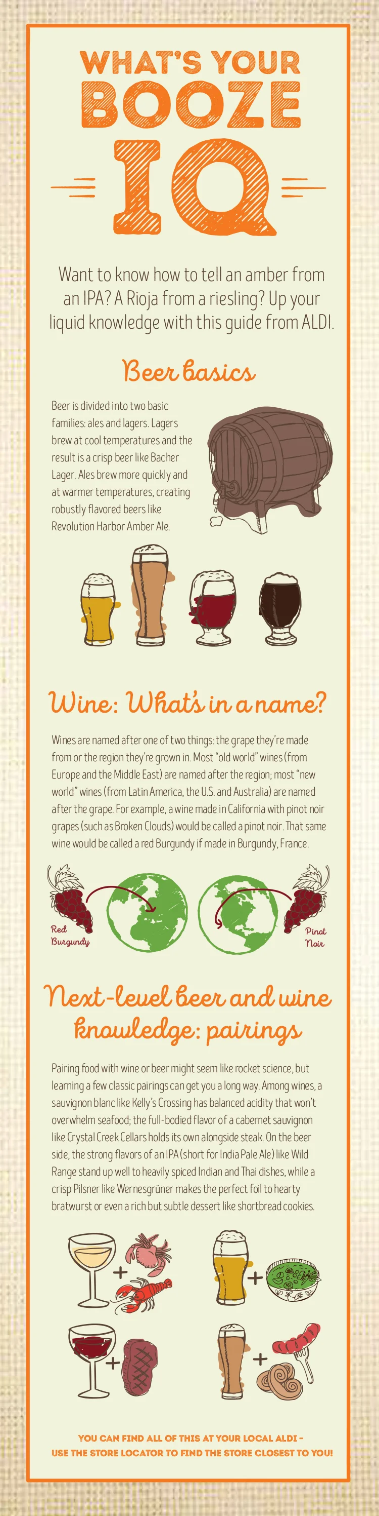 ALDI_Infographic_BOOZE_IQ.jpg