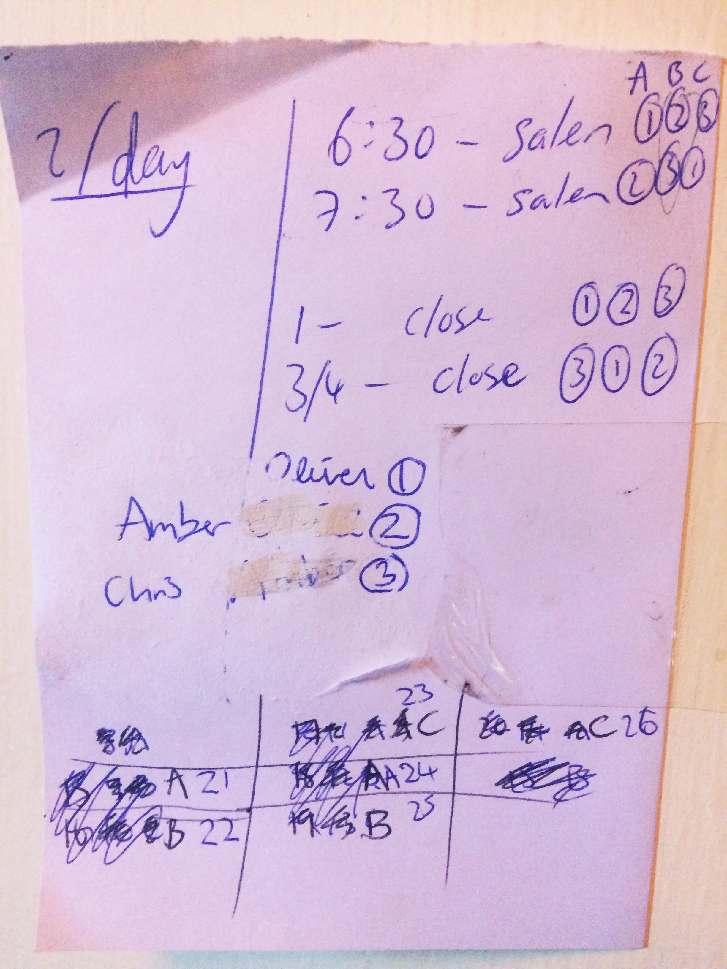 Our very official work rotation schedule.