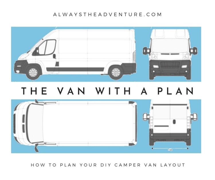 Comment réaliser un plan de van en 3D : mode d'emploi - Van Life