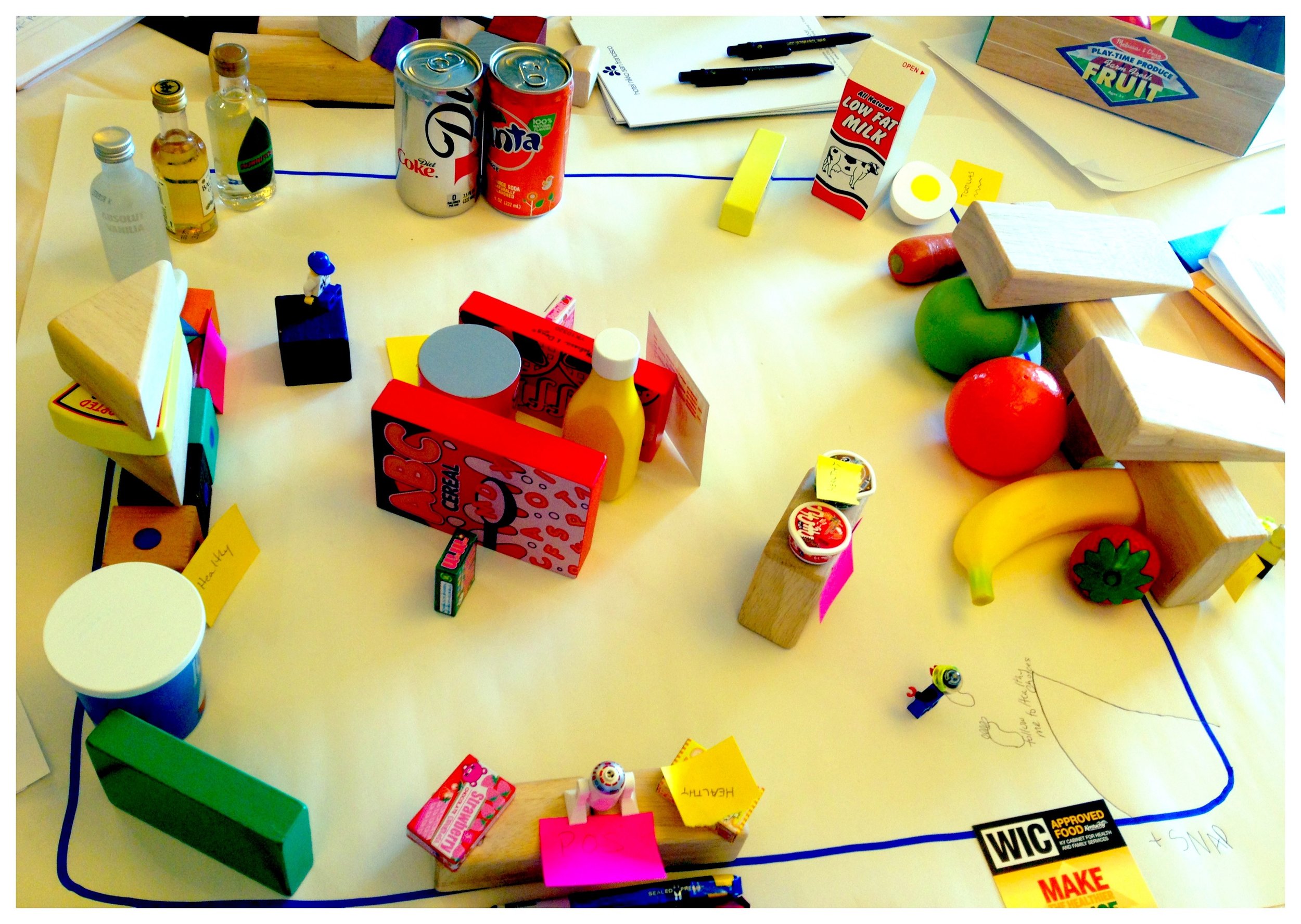Designing the perfect Healthy Corner Store with the Healthy Corner Store Network