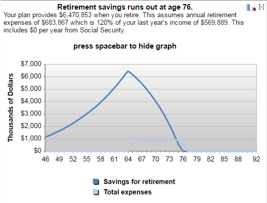 Retirement Plan.png