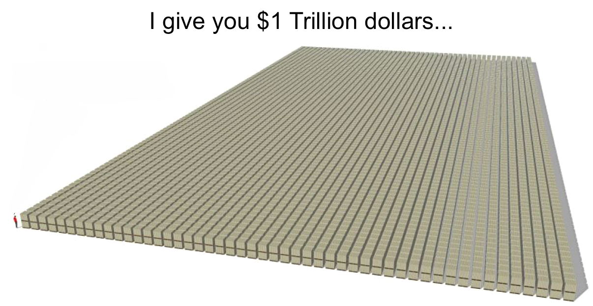 Trillion $.png