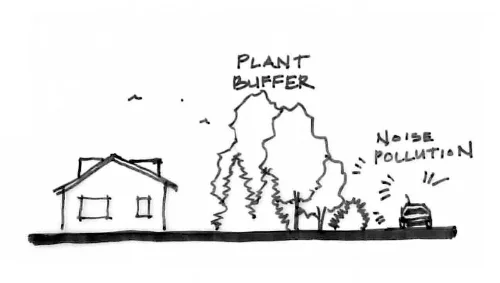 Noise Control.jpg