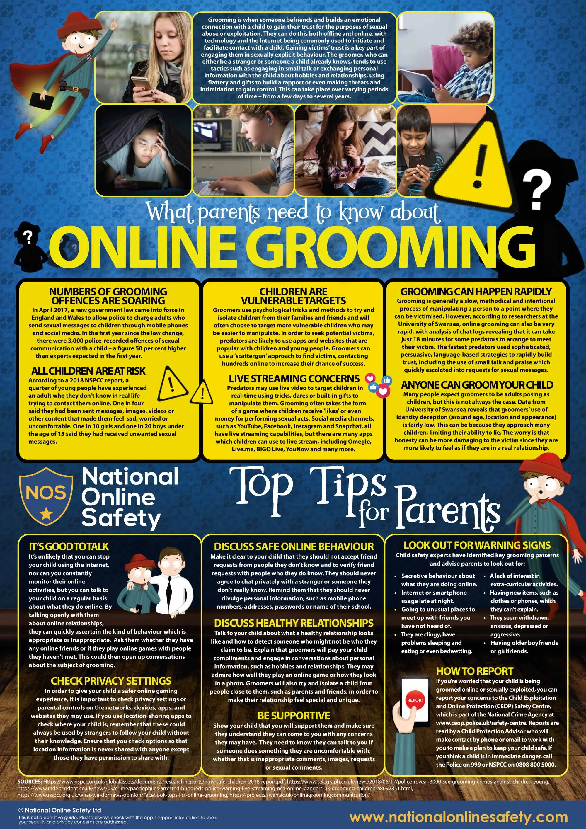 National Online Safety Guide https://nationalonlinesafety.com/resources/platform-guides/