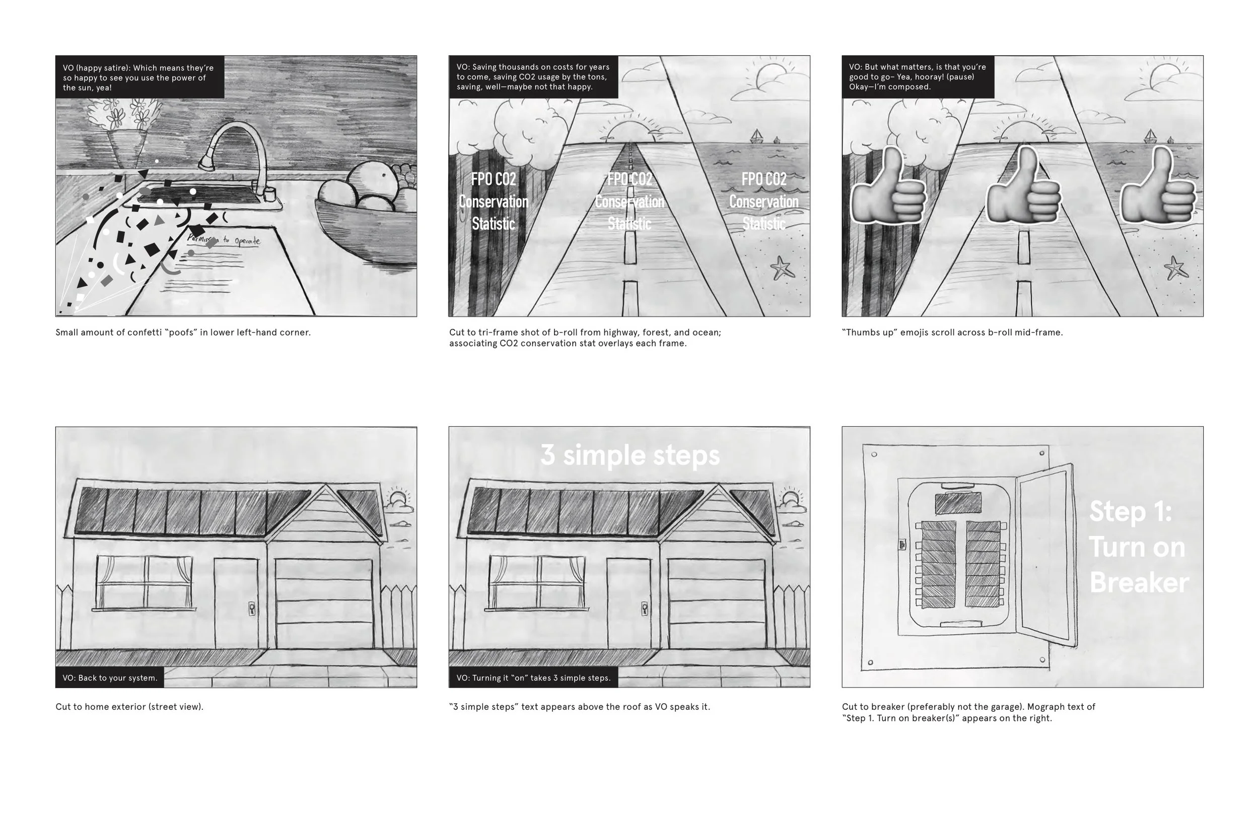 "Turn It On!" Shot List & Storyboard Notes