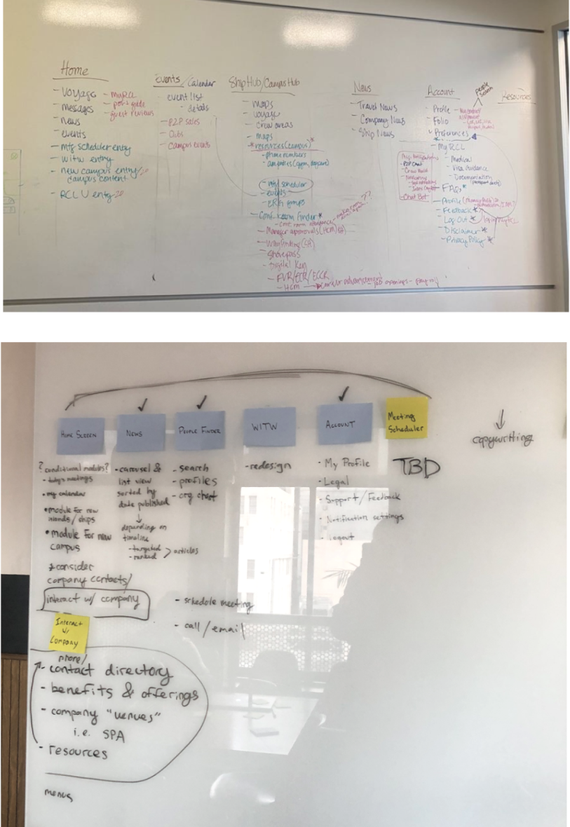HDC Workshop whiteboard