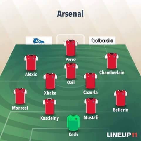 Fan-made lineup #1