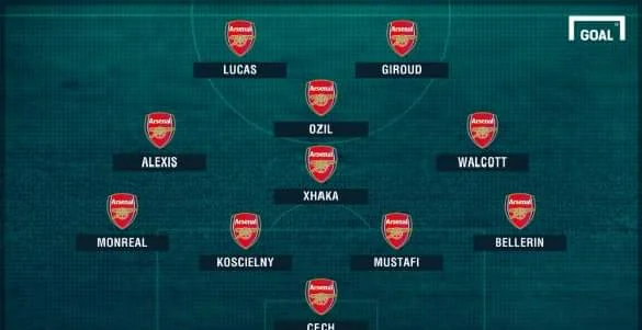 Fan-made lineup #2