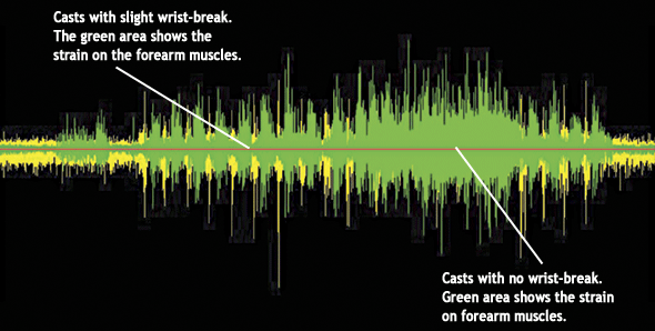 graph.gif
