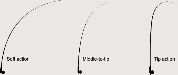 ROD-BENDS-copy.jpg