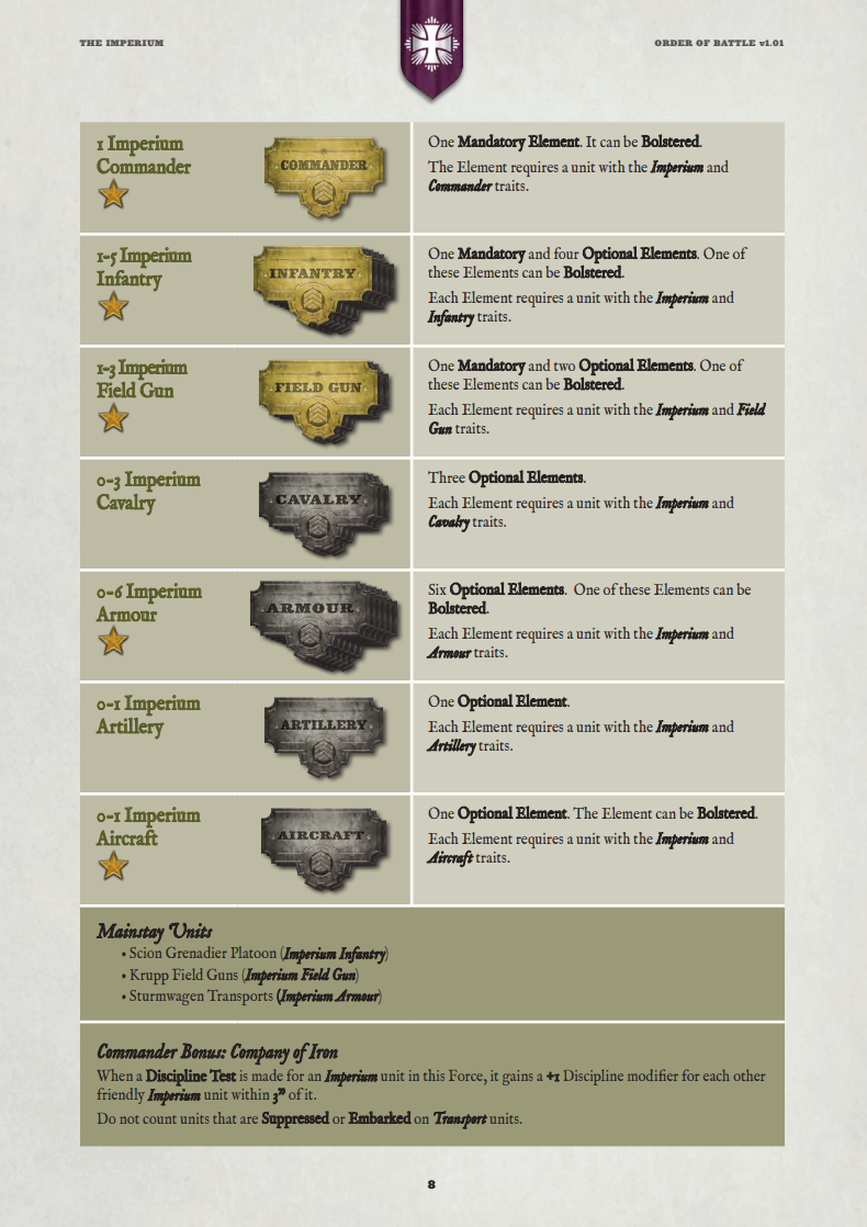 Screenshot 2026-02-09 100157.png