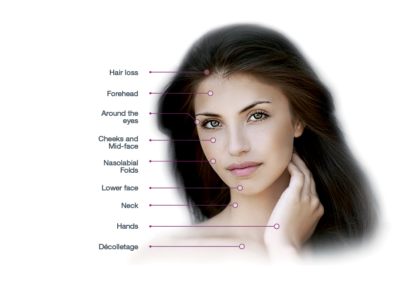 PRP TREATMENT