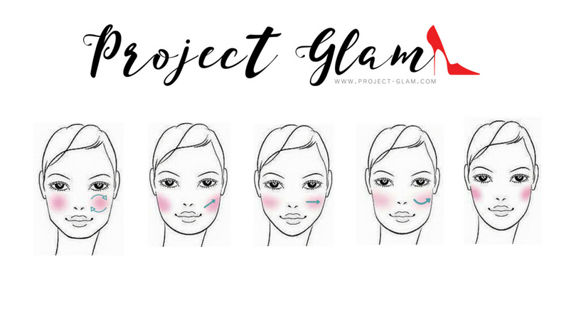 Rubor: cómo aplicarlo según tu tipo de rostro — Project Glam