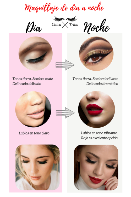  Maquillaje de día a noche en   minutos — Project Glam