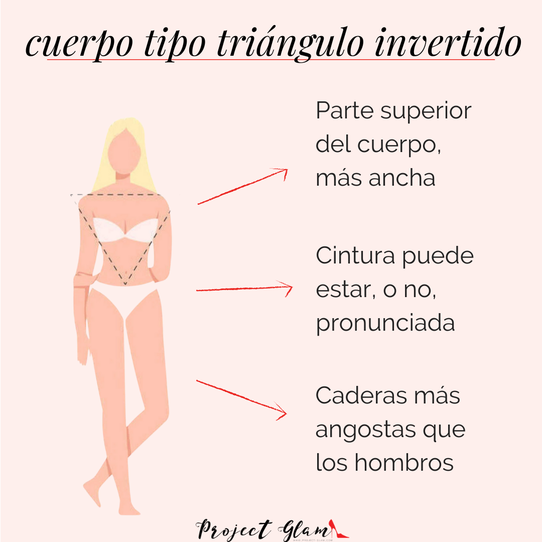 Triángulo Invertido: cómo vestir este tipo de cuerpo — Project Glam