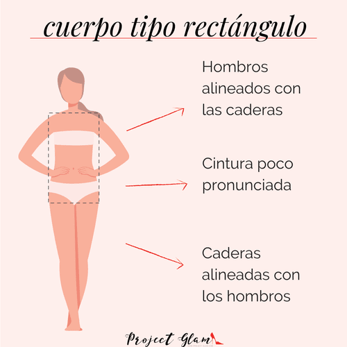 Cadera Tipo De Ropa Segun Tu Cuerpo Cadera Tipos De Vestido De BaÃ