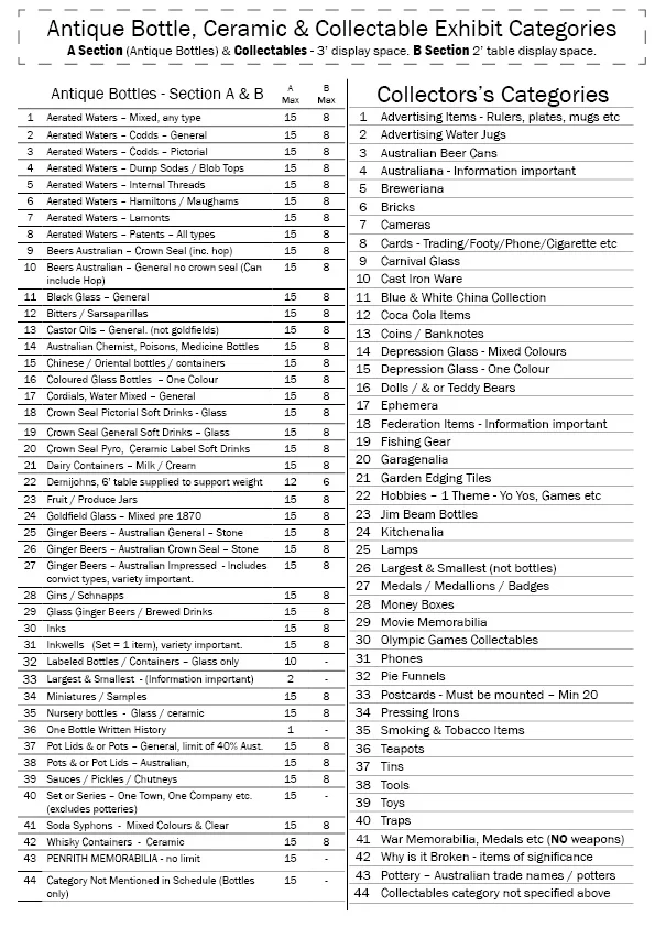 Sydney Show - Categories.jpg
