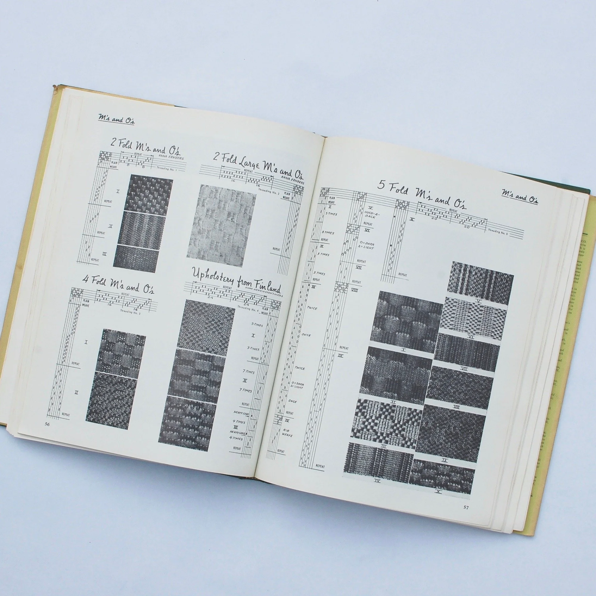 Draft page of A Handweaver's Pattern Book