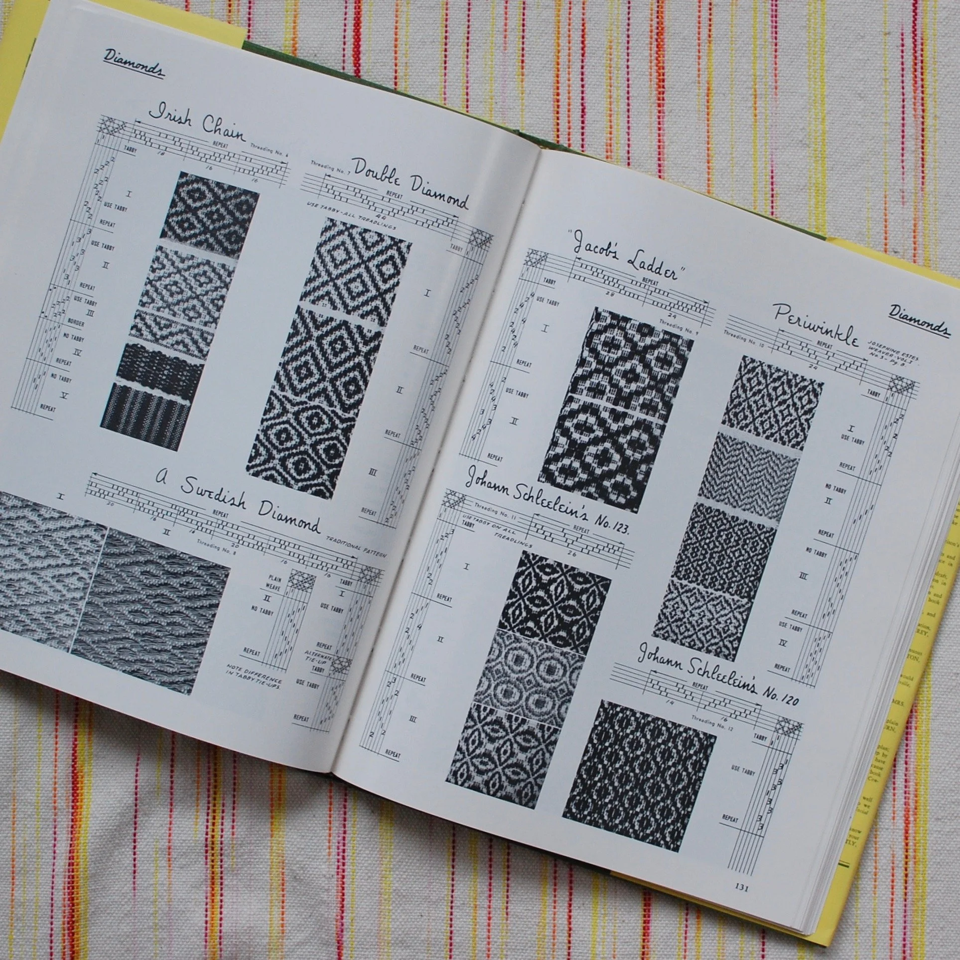 Interior pages of A Handweaver's Pattern Book weaving drafts