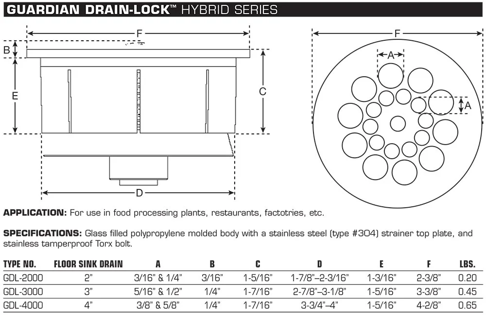 guardian+drain+lock+hybrid+specs.jpg