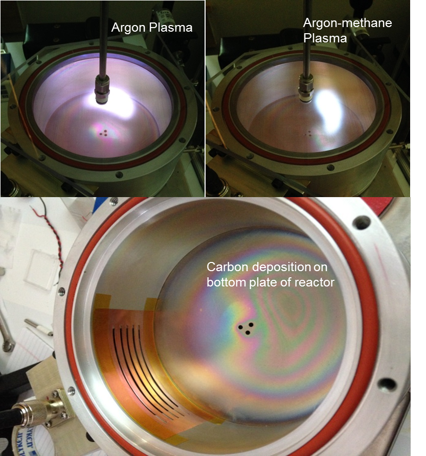 Plasma reactor of graphene test bed 