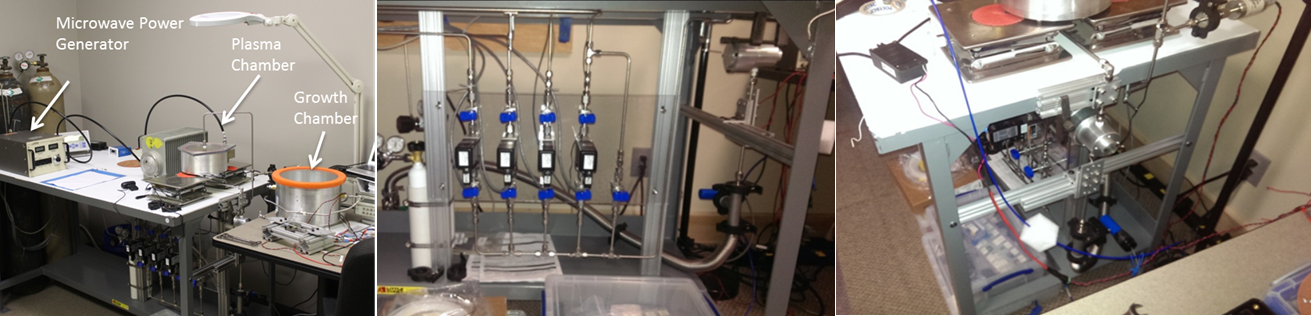 FREE-FLOATING GRAPHENE PRODUCTION TEST BED