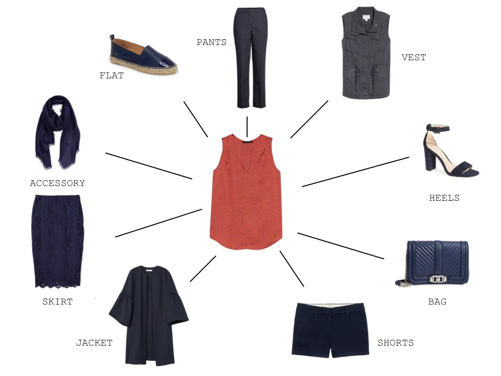 Updating Your Wardrobe With Navy The Daileigh