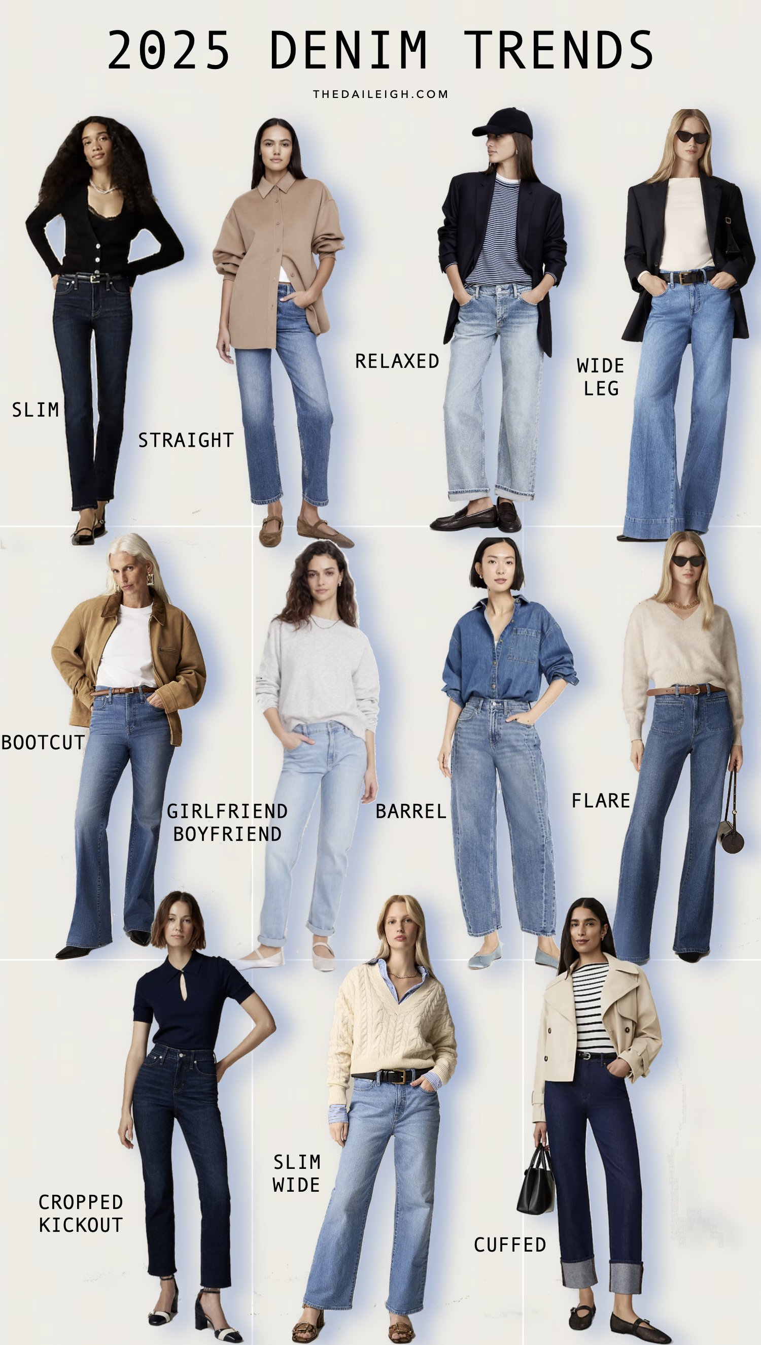 2025 Jeans Trends — THE DAILEIGH