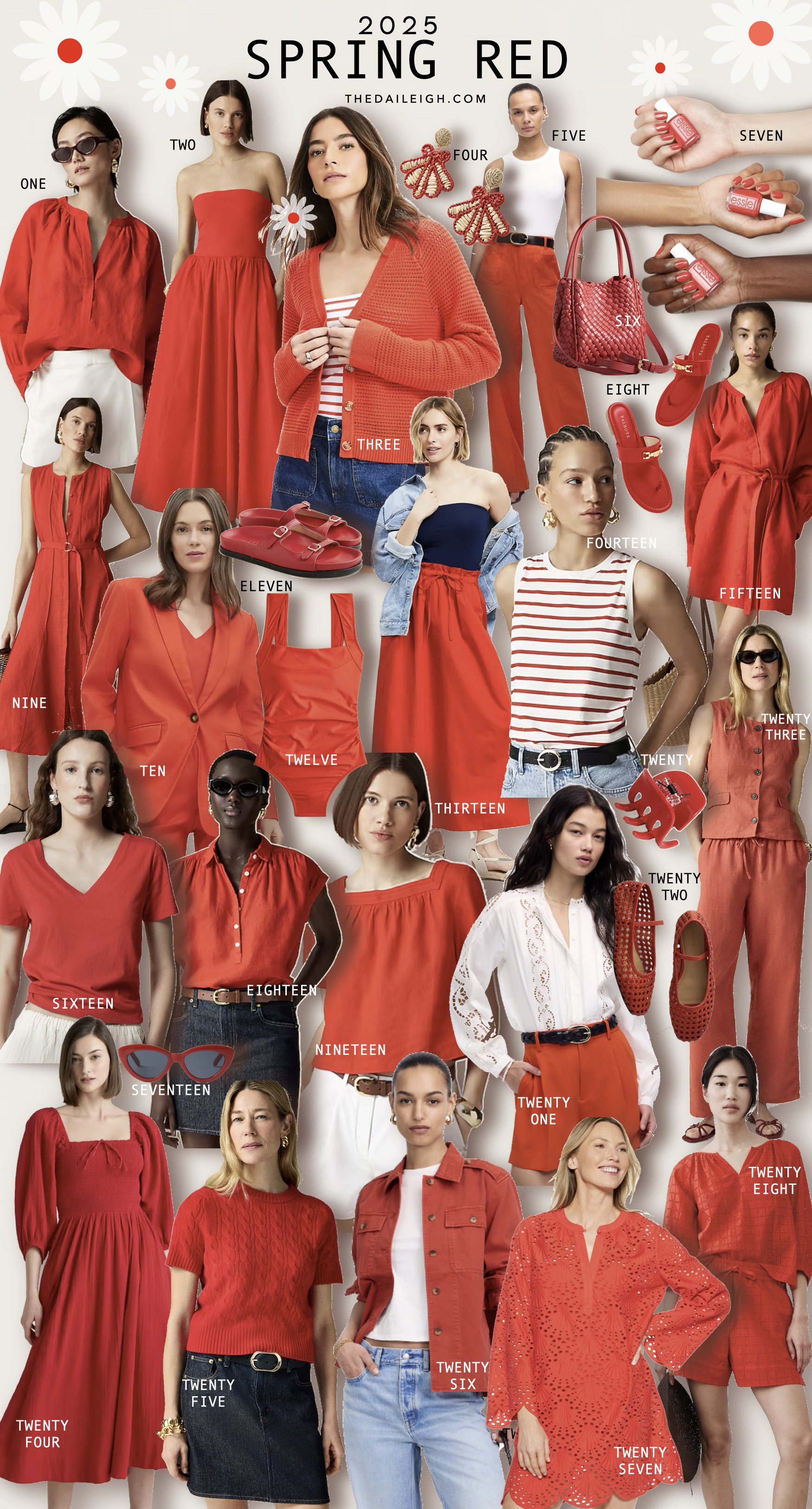 Spring Red Wardrobe Additions
