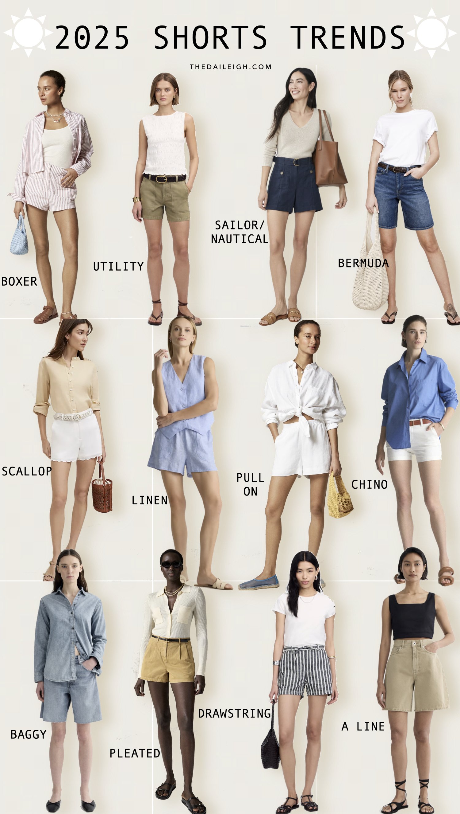 2025 Shorts Trends