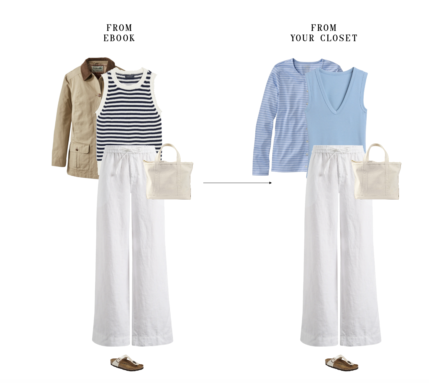 How to wear clothes you have.