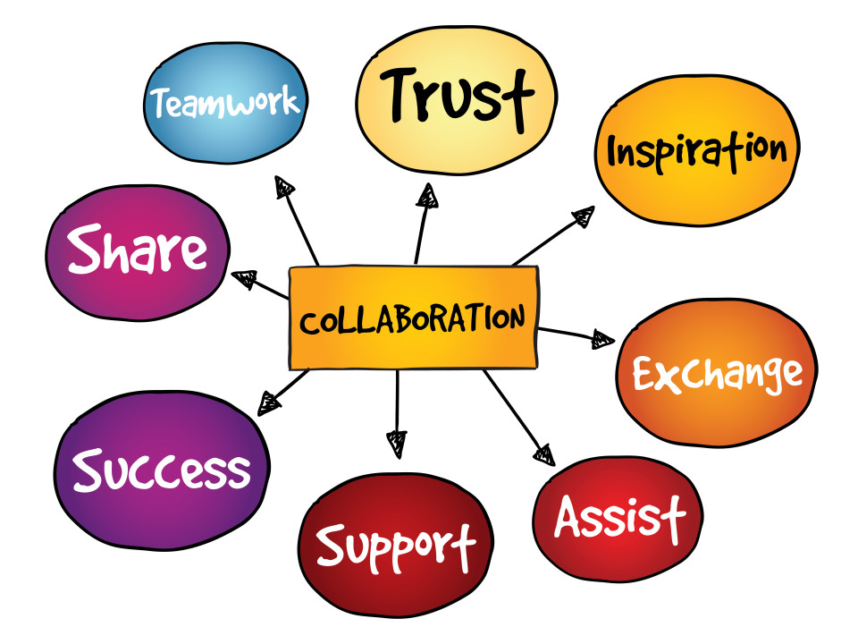 efshp_collaborationoption2-960x720.jpg
