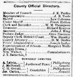 Directory from the Philipsburg Mail , August 25, 1887, page 1